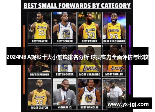 2024NBA现役十大小前锋排名分析 球员实力全面评估与比较