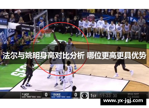 法尔与姚明身高对比分析 哪位更高更具优势