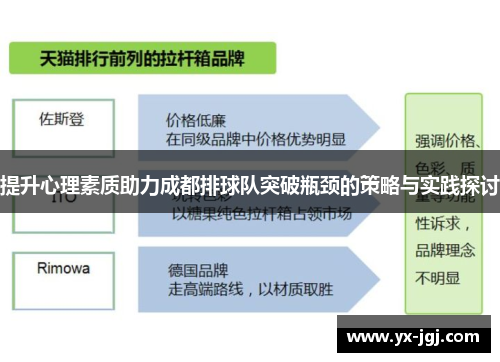 提升心理素质助力成都排球队突破瓶颈的策略与实践探讨