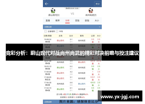 竞彩分析：蔚山现代对战尚州尚武的精彩对决前瞻与投注建议