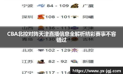 CBA北控对阵天津直播信息全解析精彩赛事不容错过