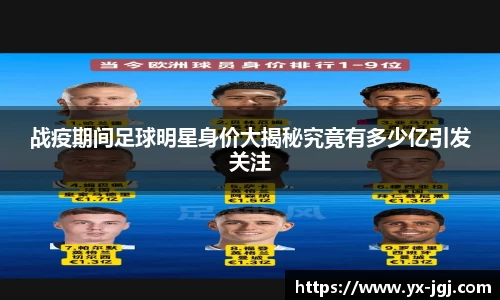 战疫期间足球明星身价大揭秘究竟有多少亿引发关注