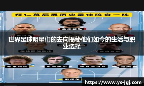 世界足球明星们的去向揭秘他们如今的生活与职业选择